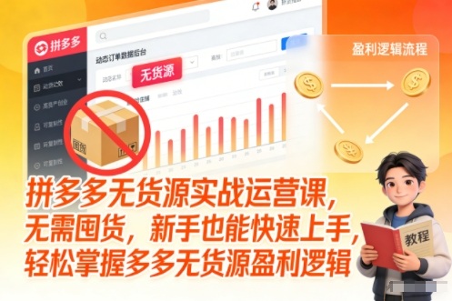 拼多多无货源实战运营课，无需囤货，新手也能快速上手，轻松掌握多多无货源盈利逻辑-米创网