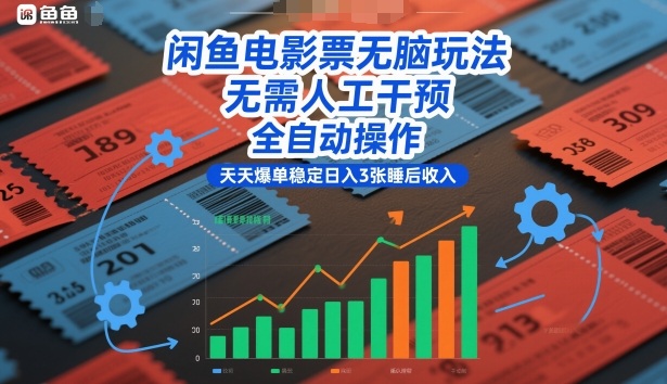 闲鱼电影票无脑玩法，无需人工干预，全自动操作，天天爆单稳定日入3张睡后收入【揭秘】-米创网