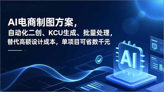 AI电商制图方案，自动化二创、SKU生成、批量处理，替代高额设计成本，单项目可省数千元-米创网