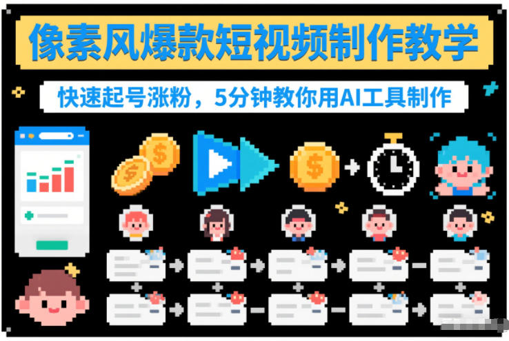 像素风爆款短视频制作教学，快速起号涨粉，5分钟教你用AI工具制作-米创网