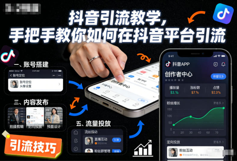 抖音引流教学，手把手教你如何在抖音平台引流-米创网
