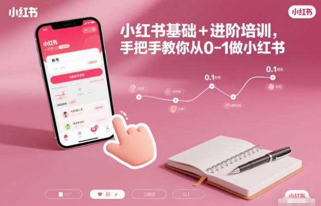 小红书基础+进阶培训，手把手教你从0-1做小红书-米创网