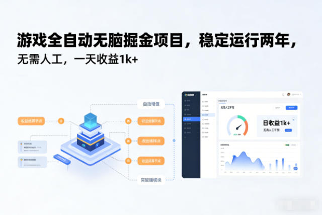 游戏全自动无脑掘金项目，稳定运行两年，无需人工，一天收益1k+【揭秘】-米创网