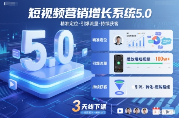 短视频营销增长系统5.0，精准定位-引爆流量-持续获客，3天线下课(音频+图片)-米创网