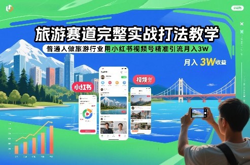 旅游赛道完整实战打法教学，普通人做旅游行业用小红书视频号精准引流月入3W-米创网