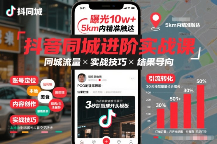 抖音同城进阶实战课，助你同城流量拿到结果-米创网