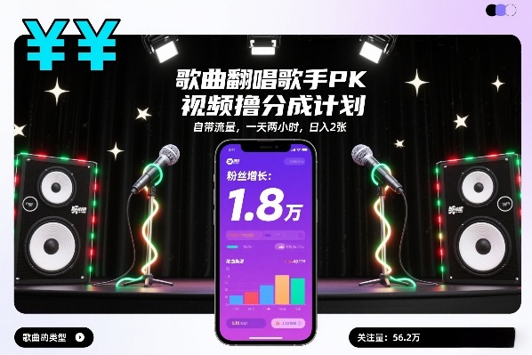 歌曲翻唱歌手PK视频撸分成计划，自带流量，一天两小时，日入2张-米创网