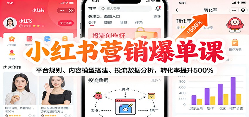 小红书营销爆单课：平台规则、内容模型搭建、投流数据分析，转化率提升500%-米创网