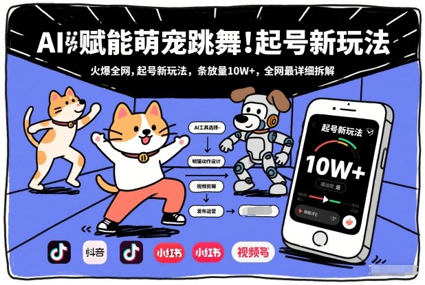AI赋能萌宠跳舞，火爆全网，起号新玩法，条条播放量10W+，全网最详细拆解-米创网