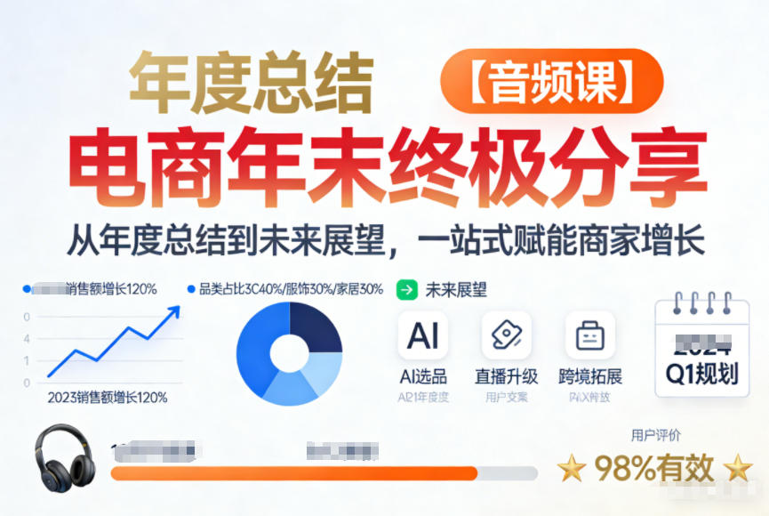 电商年未终极分享，从年度总结到未来展望，一站式赋能商家增长【音频课】-米创网