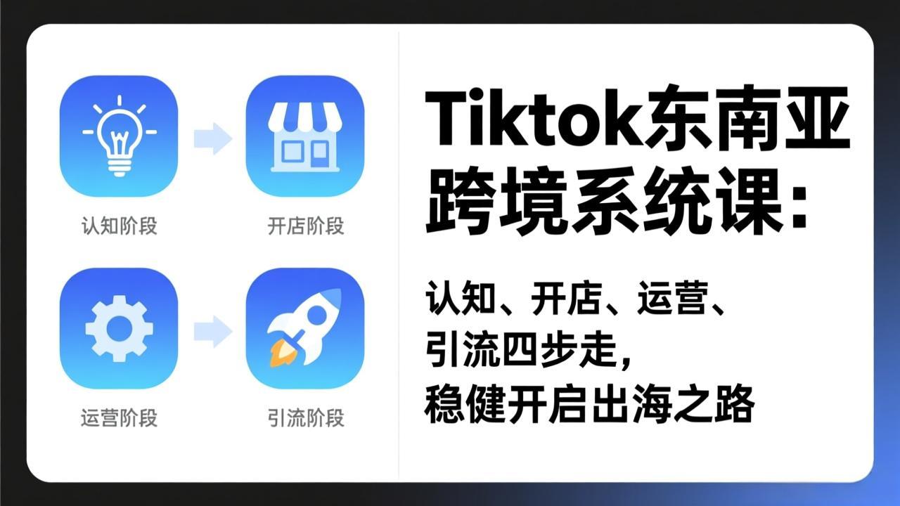 TikTok东南亚跨境系统课：认知、开店、运营、引流四步走，稳健开启出海之路-米创网