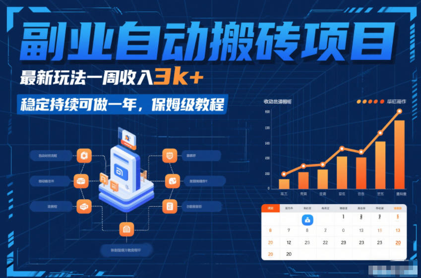 副业自动搬砖项目，最新玩法一周收入3k+，稳定持续可做一年，保姆级教程【揭秘】-米创网
