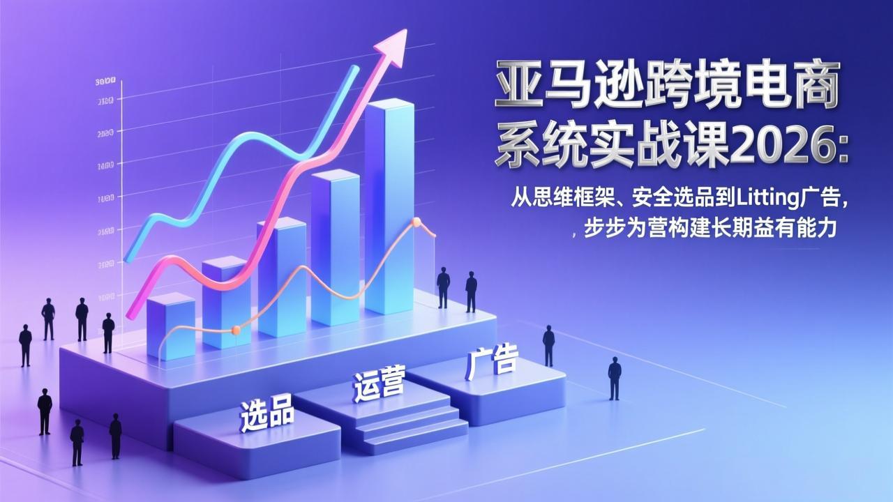 亚马逊跨境电商系统实战课2026：从思维框架、安全选品到Listing广告，步步为营构建长期盈利能力-米创网