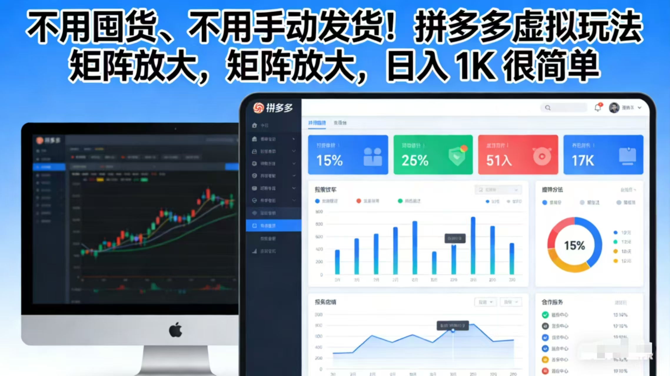 不用囤货、不用手动发货！拼多多虚拟玩法，矩阵放大，日入 1K 很简单-米创网