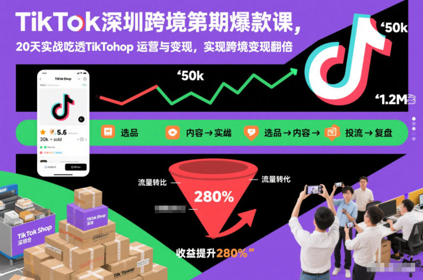 TikTok深圳跨境第2期爆款课，20天实战吃透TikTok Shop运营与变现，实现跨境变现翻倍-米创网