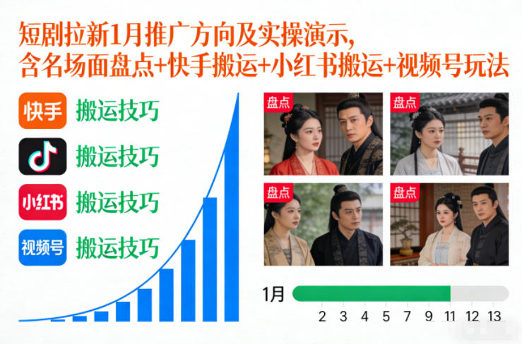 短剧拉新1月推广方向及实操演示，含名场面盘点+快手搬运+小红书搬运+视频号玩法-米创网