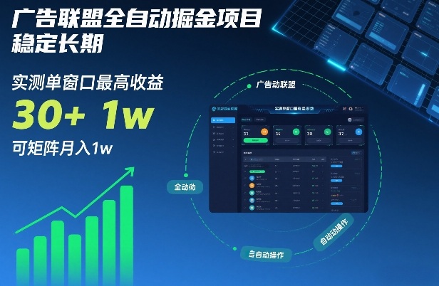 广告联盟全自动掘金项目，稳定长期，实测单窗口最高收益30+，可矩阵月入1w+【揭秘】-米创网