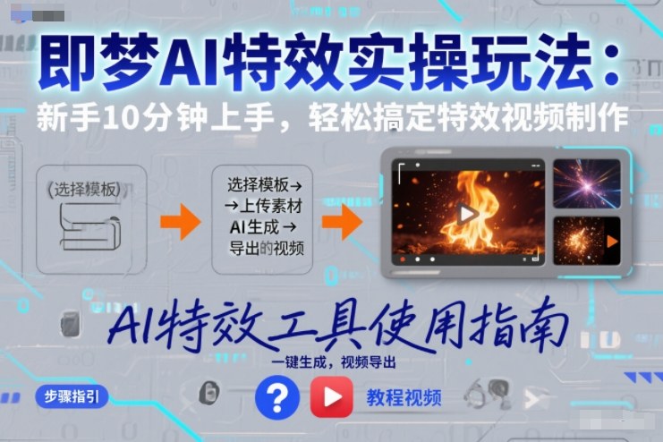 即梦AI特效实操玩法：新手10分钟上手，轻松搞定特效视频制作-米创网