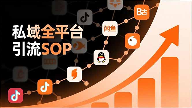 私域全平台引流SOP，抖音/快手/小红书/微信/QQ/B站/闲鱼等，技术合集，高效转化公域流量-米创网