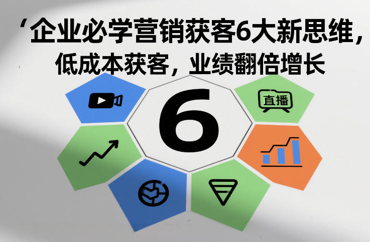 企业必学营销获客6大新思维，低成本获客，业绩翻倍增长-米创网