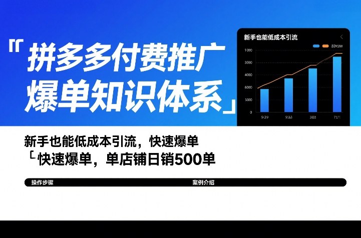 拼多多付费推广爆单知识体系，新手也能低成本引流，快速爆单，单店铺日销500单-米创网