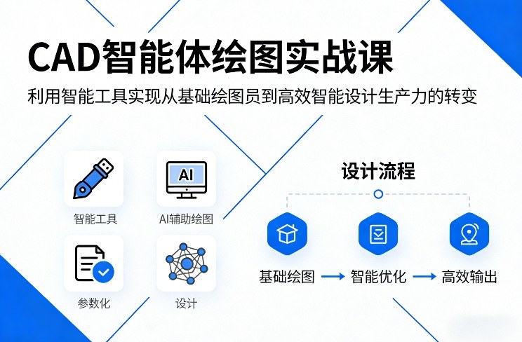 CAD智能体绘图实战课，利用智能工具，实现从基础绘图员到高效智能设计生产力的转变-米创网
