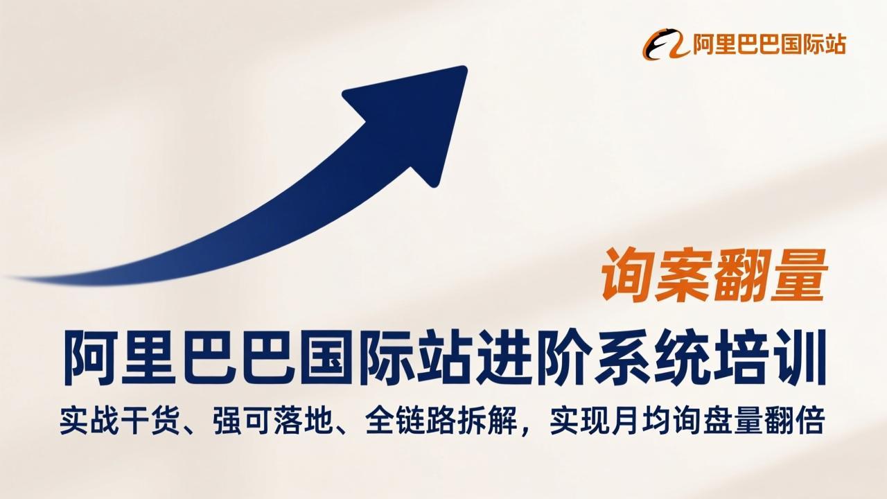 阿里巴巴国际站进阶系统培训，实战干货、强可落地、全链路拆解，实现月均询盘量翻倍-米创网