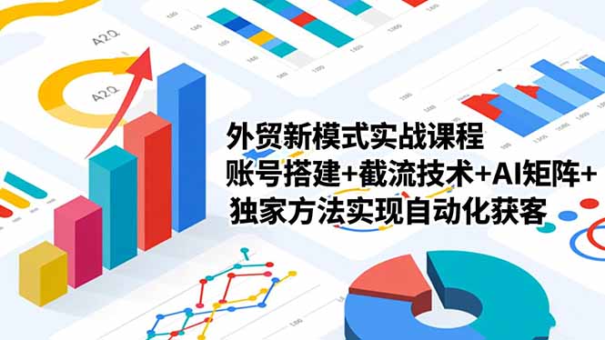 外贸新模式实战课程-更新2月，账号搭建+截流技术+AI矩阵+独家方法实现自动化获客-米创网
