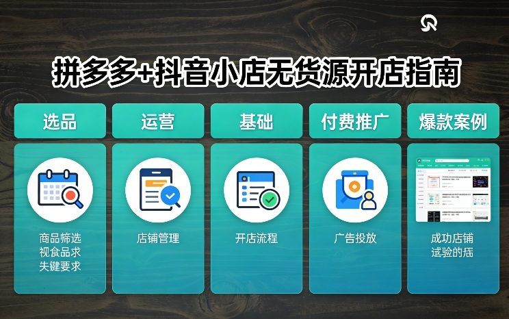 拼多多+抖音小店无货源开店，包括：选品、运营、基础、付费推广、爆款案例等(更新26年2月)-米创网