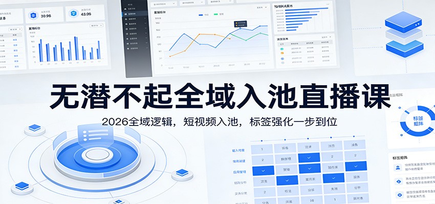 无潜不起全域入池直播课：2026全域逻辑，短视频入池，标签强化一步到位-米创网