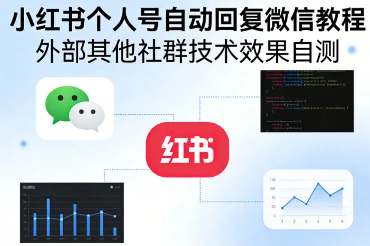 小红书个人号自动回复微信教程，外部其他社群技术，效果自测-58创客