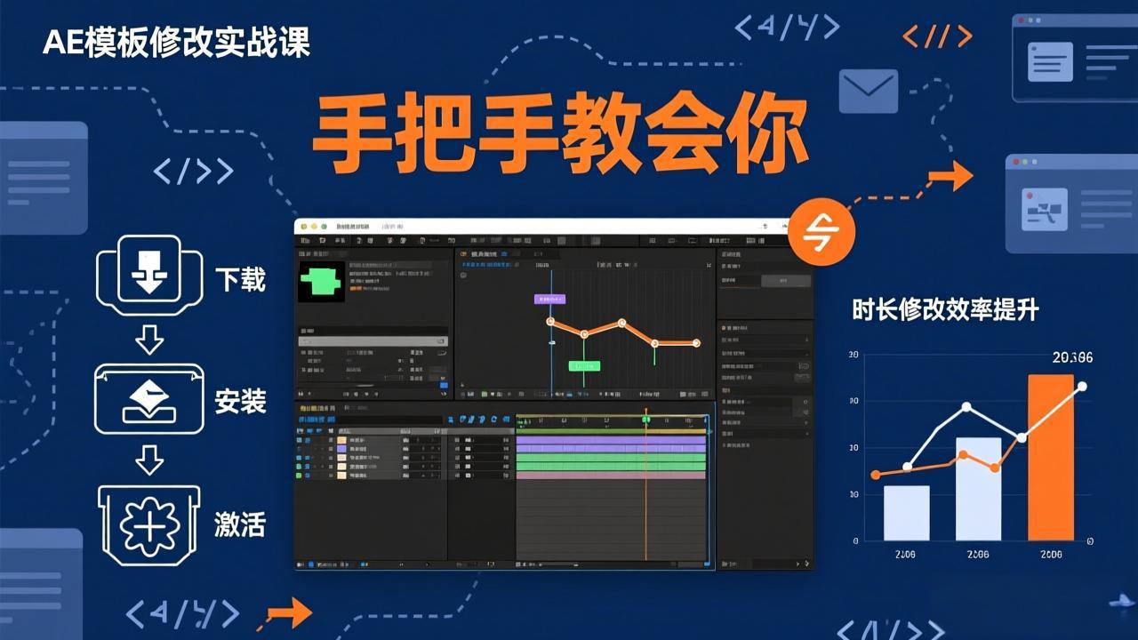 AE模板修改实战课从0到1，软件安装插件缺失跟踪时长修改全流程手把手教会你-米创网