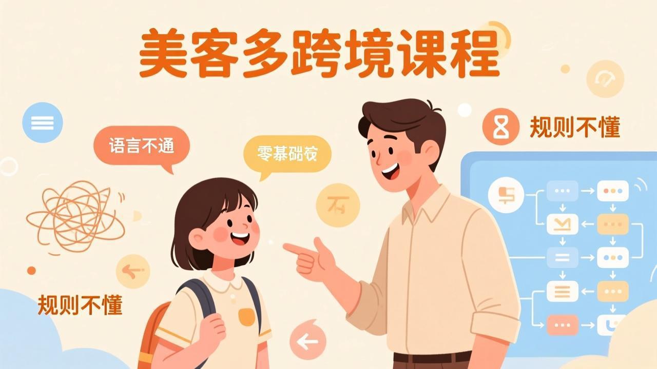 怕语言不通、怕不懂规则？零基础小白也能做的美客多跨境课，手把手带你美客多开店稳赚-米创网