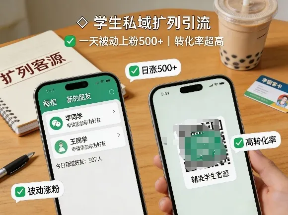学生私域扩列引流，一天被动上粉500+，转化率超高-58创客