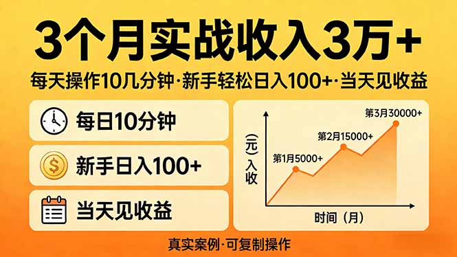 3个月实战收入3万+，每天操作10几分钟，新手轻松日入100+，当天见收益-米创网