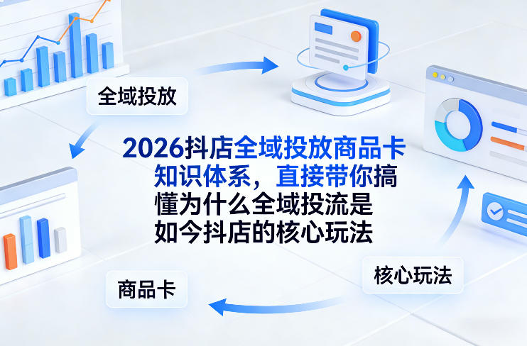 2026抖店全域投放商品卡知识体系，直接带你搞懂为什么全域投流是如今抖店的核心玩法-米创网