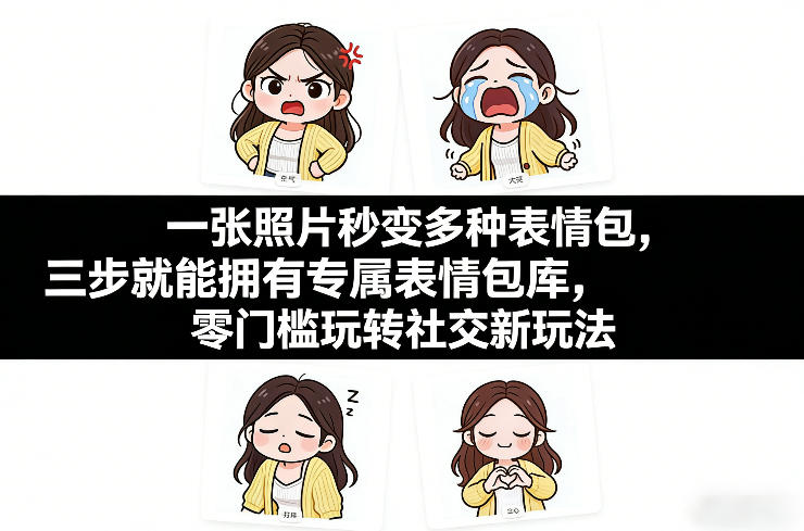 一张照片秒变多种表情包，三步就能拥有专属表情包库，零门槛玩转社交新玩法【文档】-米创网