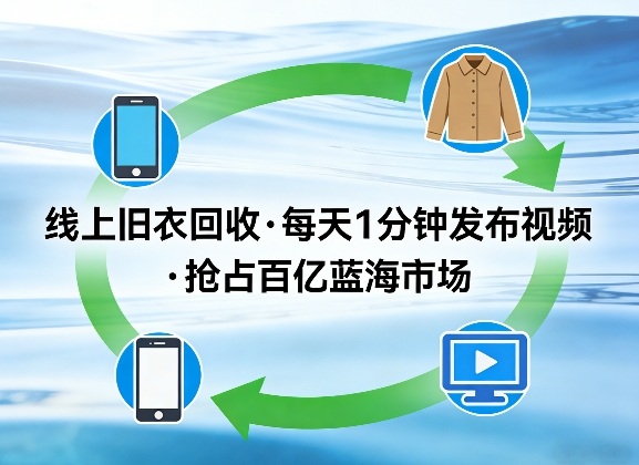 线上旧衣回收项目，我们给你提供视频，每天花一分钟发布视频，抢占百亿蓝海市场【揭秘】-米创网