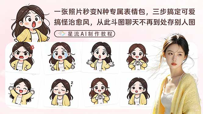 一张照片秒变N种专属表情包，三步搞定可爱搞怪治愈风，从此斗图聊天不再到处存别人图-米创网