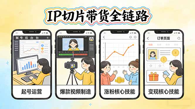 IP切片带货全链路(更新-米创网