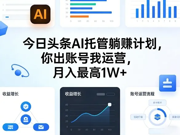 今日头条AI托管躺賺计划，你出账号我运营，月入最高1W+【揭秘】-58创客