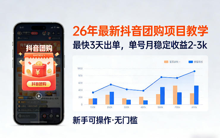 26年最新抖音团购项目教学，0门槛，最快3天出单，单号月稳定收益2-3k-米创网