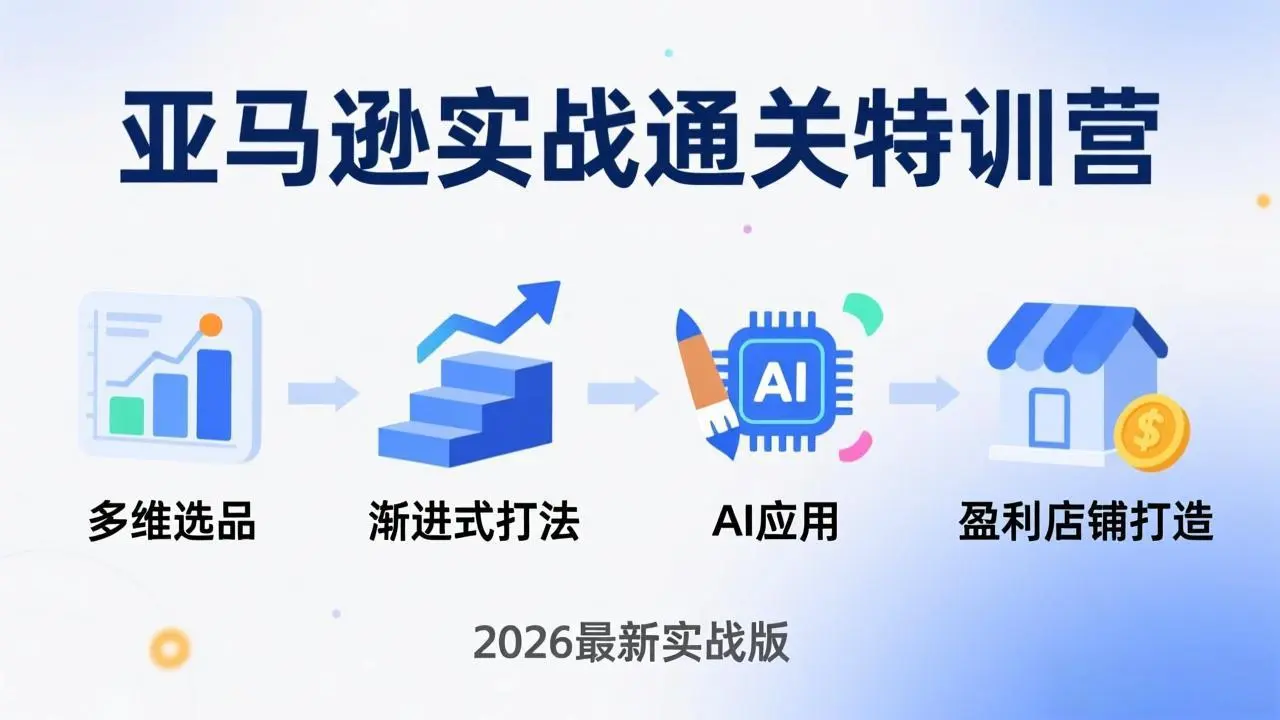 亚马逊实战通关特训营：2026年3月更新，多维选品+渐进式打法+AI应用，从0到1打造盈利店铺-米创网