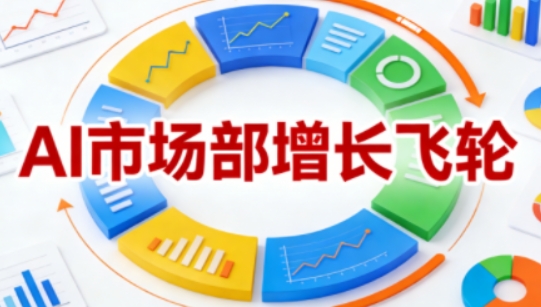 AI市场部增长飞轮，从1-100的电商内容提效实战，让优质内容成为你的流量引擎(更新2026年3月)-米创网