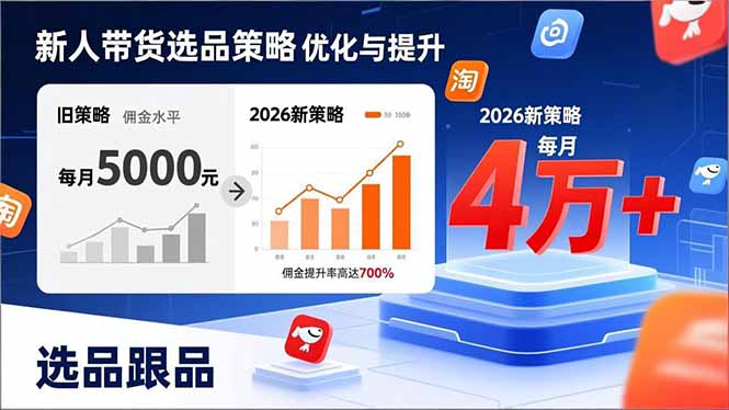 新人带货别瞎选品！这套2026全新选品跟品策略，让我的佣金从0做到每月4万+-米创网