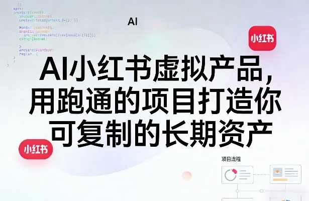 AI小红书虚拟产品，用跑通的项目打造你可复制的长期资产-米创网