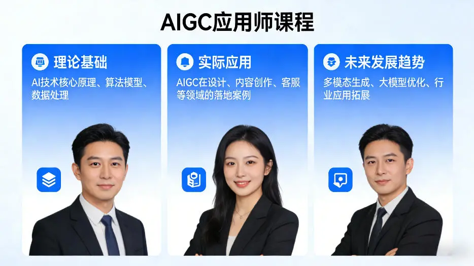 AIGC应用师课程，覆盖了AI技术的理论基础、实际应用、以及未来发展趋势(更新)-58创客