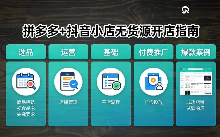 拼多多+抖音小店无货源开店，包括：选品、运营、基础、付费推广、爆款案例等(更新26年4月)-58创客
