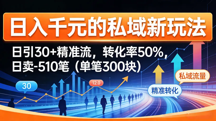日入千米的私域新玩法：日引30＋精准流，转化率50%，日卖5-10笔(单笔300米)-58创客