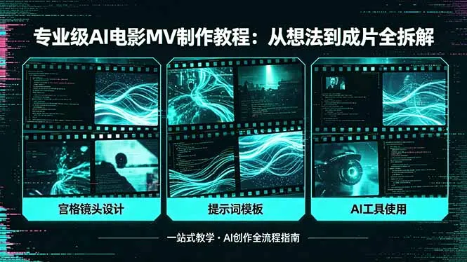 专业级AI电影MV制作教程，从想法到成片全拆解，宫格镜头+提示词模板+AI工具一站式教学-米创网